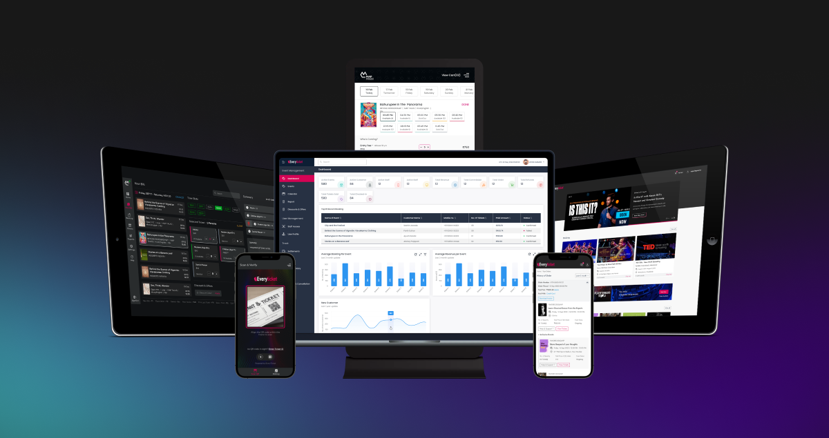 Museum Operations Software Guide What You Need to Know