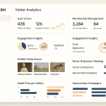 Museum CRM Dashboard