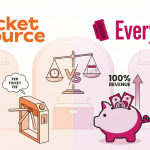 Free Museum Ticketing Software TicketSource vs EveryTicket