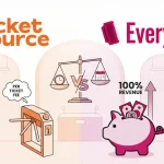 Free-Museum-Ticketing-Software-TicketSource-vs-EveryTicket