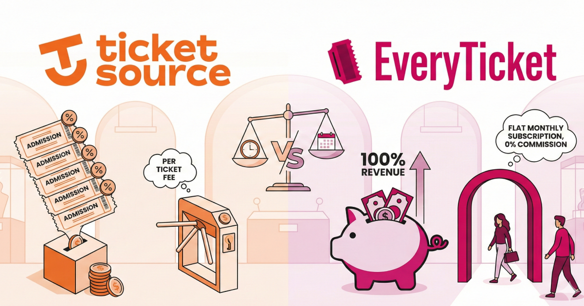 Free Museum Ticketing Software TicketSource vs EveryTicket