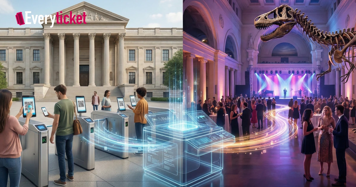 Museum Event Ticketing Software