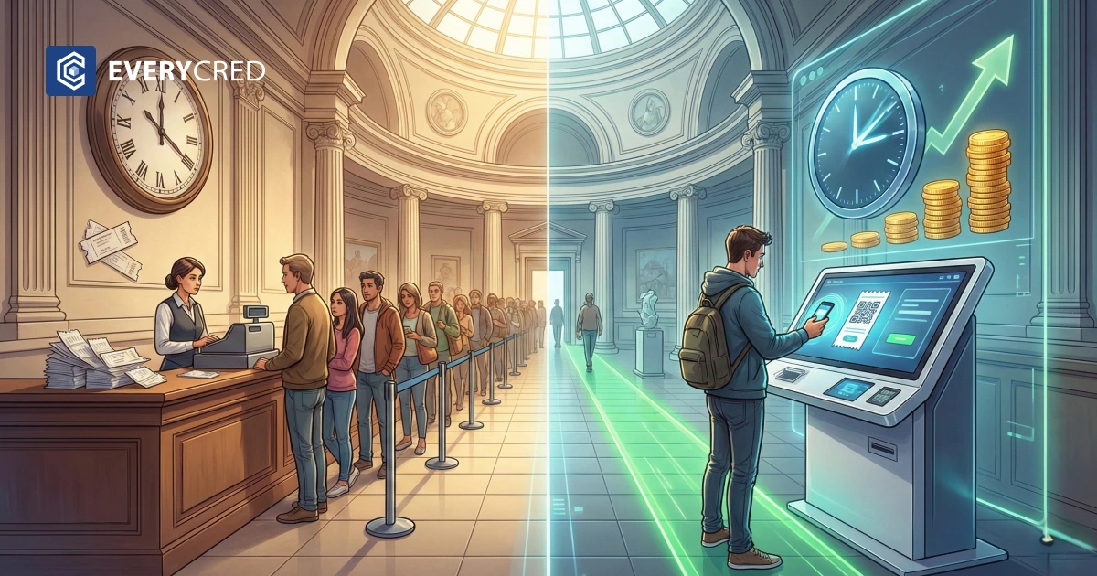 ticketing software benefits for museums