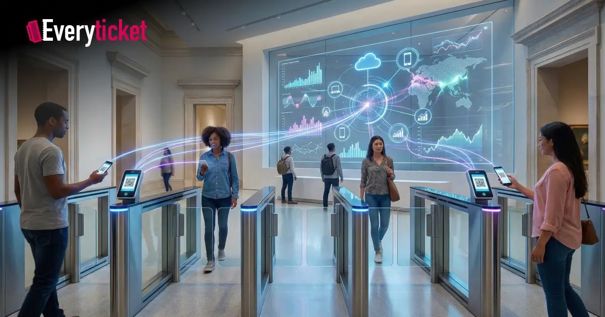 Digital Ticketing Solutions for Museums
