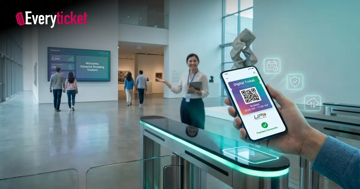 Museum Ticket Reservation System