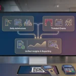EventTicket Sales Platform vs Museum Ticketing Software