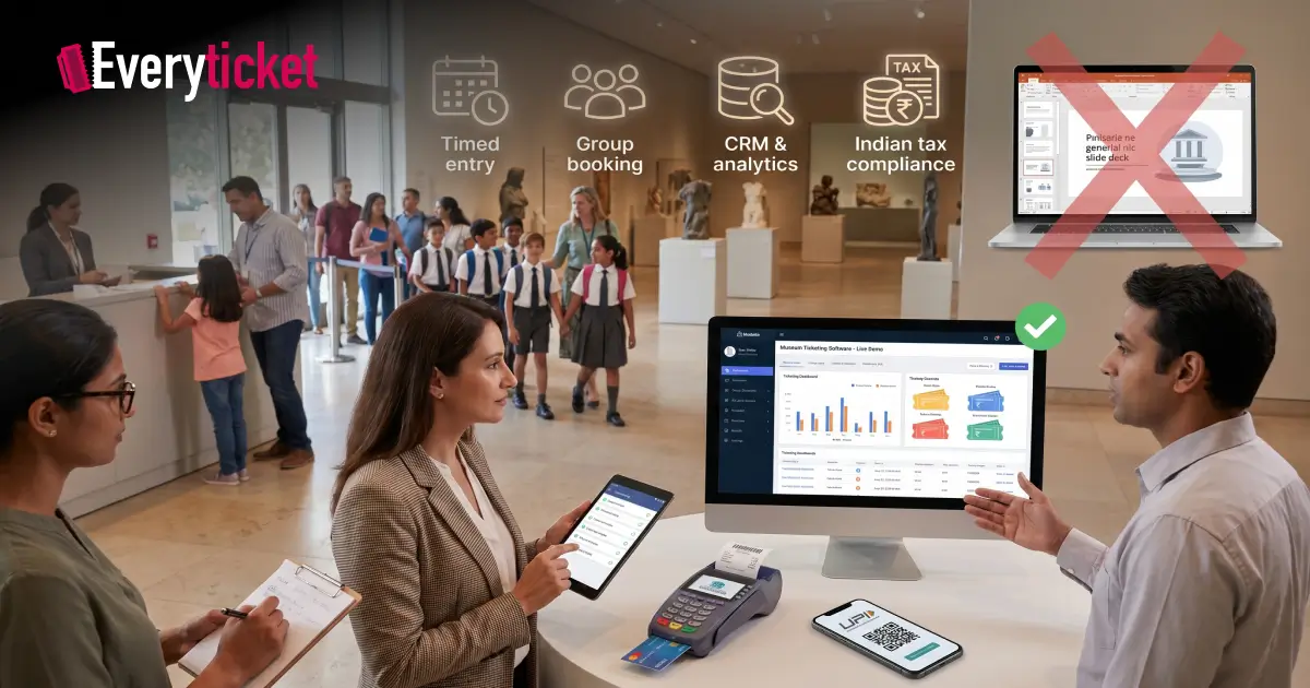 Museum Ticketing Software